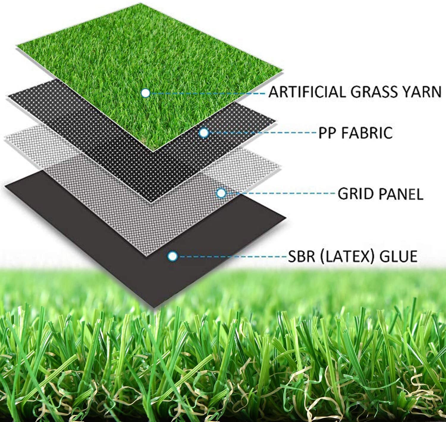 1-100SQM 19mm Thick Synthetic Grass Artificial Turf Plastic Green Plant ...